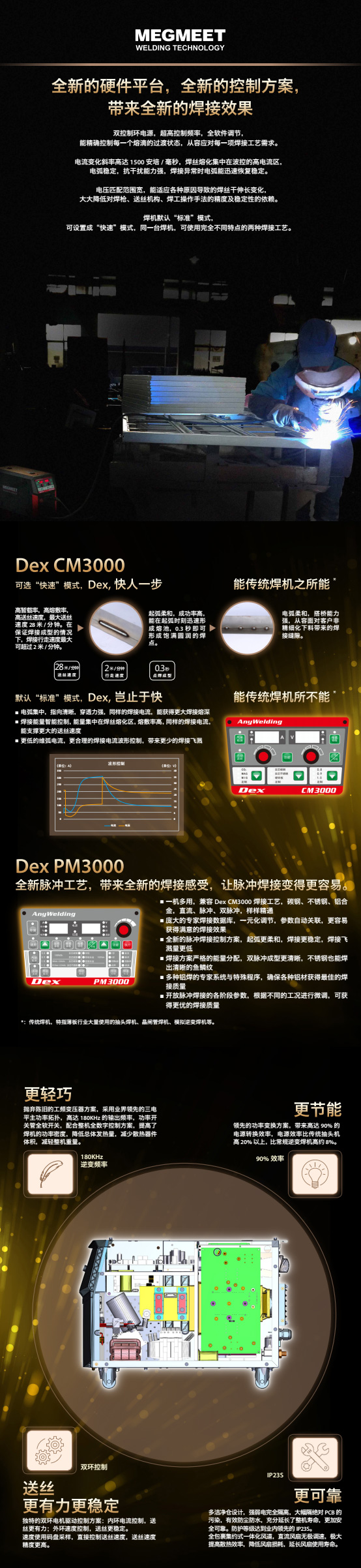 غDex3000